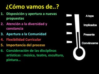 ¿Cómo vamos de..?
1. Disposición y apertura a nuevas
   propuestas
2. Atención a la diversidad y
   constancia
3. Apertura a la Comunidad
4. Flexibilidad Curricular
5. Importancia del proceso
6. Consideración de las disciplinas
   artísticas : música, teatro, escultura,
   pintura…
 