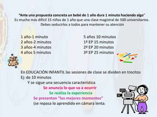 “Ante una propuesta concreta un bebé de 1 año dura 1 minuto haciendo algo”
Es mucho más difícil 15 niños de 1 año que una clase magistral de 500 universitarios.
                Debes seducirlos a todos para mantener su atención


   1 año-1 minuto                          5 años 10 minutos
   2 años-2 minutos                        1º EP 15 minutos
   3 años-4 minutos                        2º EP 20 minutos
   4 años 5 minutos                        3º EP 25 minutos



   En EDUCACIÓN INFANTIL las sesiones de clase se dividen en trocitos
   Ej: de 10 minutos
        Y se sigue una secuencia característica
                 Se anuncia lo que va a ocurrir
                    Se realiza la experiencia
           Se presentan “los mejores momentos”
           (se repasa lo aprendido en cámara lenta)
 