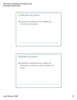 Seminario Indicadores de Gestión de la
Inocuidad de Alimentos
Jairo Romero, 2006 10
4. Indicadores de gestión
Expresiones cuantitativas de las variables que
intervienen en un proceso
Indicadores de gestión
Expresiones cuantitativas de las variables que
intervienen en un proceso y de los resultados del
mismo
 