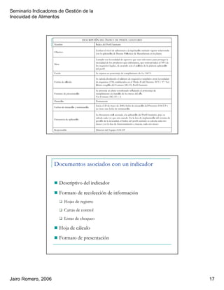 Seminario Indicadores de Gestión de la
Inocuidad de Alimentos
Jairo Romero, 2006 17
Director del Equipo HACCPResponsable
La frecuencia está asociada a la aplicación del Perfil Sanitario, pues se
calcula cada vez que esta sucede. En la fase de implantación del sistema de
gestión de la inocuidad, el índice del perfil sanitario se calcula cada tres
meses y en la fase de funcionamiento y mejora, cada seis meses
Frecuencia de aplicación
Inicia el 20 de mayo de 2000, fecha de iniciación del Proyecto HACCP y
no tiene una fecha de terminación
Fechas de iniciación y terminación
PermanenteDuración
Se presenta en plano coordenado señalando el porcentaje de
cumplimiento en función de los meses del año
Ver Formato SIG 03 – A
Formato de presentación
Se calcula dividiendo el número de requisitos cumplidos entre la totalidad
de requisitos (138) establecidos en el Título II del Decreto 3075 / 97. Ver
último renglón del Formato SIG 03, Perfil Sanitario
Forma de cálculo
Se expresa en porcentaje de cumplimiento de 0 a 100 %Escala
Cumplir con la totalidad de aspectos que sean relevantes para proteger la
inocuidad de los productos que elaboramos, que corresponden al 94% de
los requisitos legales, de acuerdo con el análisis de la primera aplicación
del perfil
Meta
Evaluar el nivel de adherencia a la legislación sanitaria vigente relacionada
con la aplicación de Buenas Prácticas de Manufactura en la planta
Objetivo
Índice del Perfil SanitarioNombre
DESCRIPCIÓN DEL ÍNDICE DE PERFIL SANITARIO
Documentos asociados con un indicador
Descriptivo del indicador
Formato de recolección de información
Hojas de registro
Cartas de control
Listas de chequeo
Hoja de cálculo
Formato de presentación
 