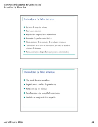 Seminario Indicadores de Gestión de la
Inocuidad de Alimentos
Jairo Romero, 2006 44
Indicadores de fallas internas
Rechazo de materias primas
Reprocesos internos
Repetición o ampliación de inspecciones
Retención de productos en fábrica
Mantenimiento de inventarios de productos retenidos
Detenciones de la línea de producción por falta de materias
primas o de insumos
Rechazos internos de productos en proceso o terminados
Indicadores de fallas externas
Quejas de los consumidores
Reposición o cambio de productos
Sanciones de los clientes
Penalizaciones de autoridades sanitarias
Pérdida de imagen de la compañía
 