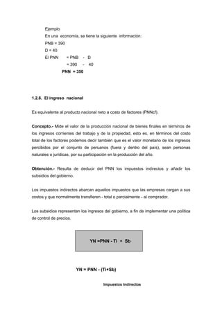 Curso De Indicadores Macroeconómicos