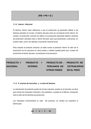 Curso De Indicadores Macroeconómicos