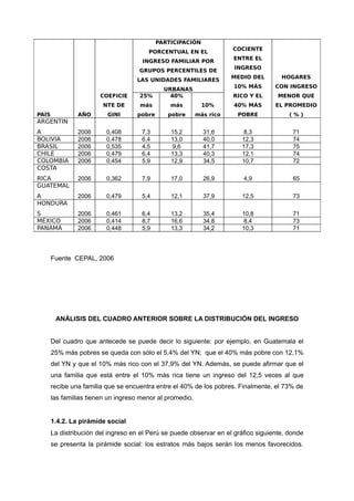 Curso De Indicadores Macroeconómicos