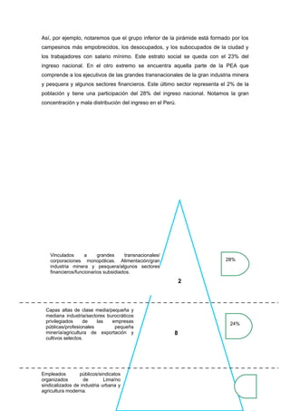 Curso De Indicadores Macroeconómicos