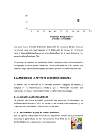 Curso De Indicadores Macroeconómicos