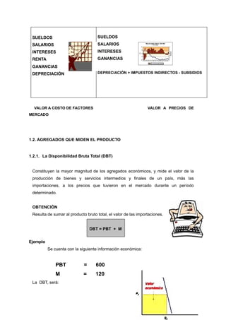 Curso De Indicadores Macroeconómicos