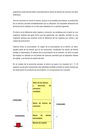 Curso De Indicadores Macroeconómicos