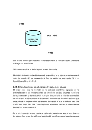 Curso De Indicadores Macroeconómicos