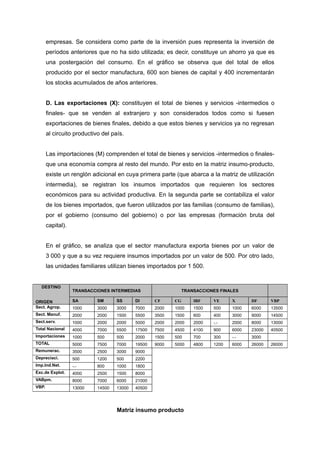 Curso De Indicadores Macroeconómicos