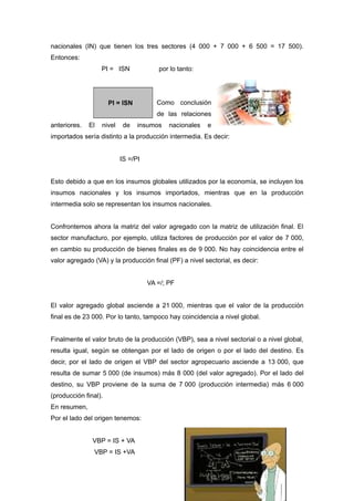Curso De Indicadores Macroeconómicos