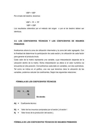 Curso De Indicadores Macroeconómicos