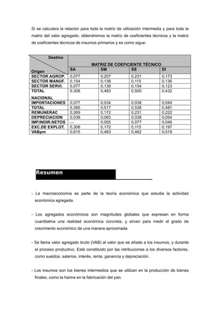 Curso De Indicadores Macroeconómicos