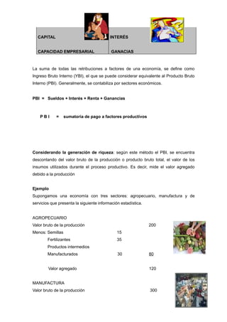 Curso De Indicadores Macroeconómicos