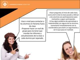 -Hacer preguntas al inicio de cada clase,
                                  acerca de lo visto la clase pasada y reforzar
                                    a los alumnos con participaciones para
                                       motivarlos a seguir participando.
 -Usar e-mail para contactar a     -Si hay algún problema de aprendizaje o
los alumnos en horarios fuera     malentendido con alguno de los alumnos,
            de clase                  comentarlo inmediatamente con la
                                  coordinadora para darle un seguimiento y
  -Proponer hacer un mail de
                                          ver lo que pasa en realidad.
    grupo para no tener que
     mandar los informes y
  actualizaciones de la clase a
  cada alumno por separado.
 