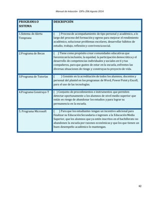 Manual de Inducción CBTis 206.Agosto 2014.
42
PROGRAMA O
SISTEMA
DESCRIPCIÓN
1.Sistema de Alerta
Temprana
( ) Procesode acompañamiento de tipo personal y académico, a lo
largo del proceso del formación y egreso para mejorar el rendimiento
académico, solucionar problemas escolares, desarrollar hábitos de
estudio, trabajo, reflexión y convivenciasocial.
2.Programa de Becas ( ) Tiene como propósito crear comunidades educativas que
favorezcanla inclusión, la equidad, la participación democrática y el
desarrollo de competencias individuales y sociales en ti y tus
compañeros, para que gustes de estar en la escuela, enfrentes las
diversas situaciones de riesgo y construyas tu proyecto de vida.
3.Programa de Tutorías ( ) Consiste en la acreditación de todos los alumnos, docentes y
personal del plantel en los programas de Word, PowerPoint y Excell,
para el uso de las tecnologías.
4.Programa Construye-T ( ) Conjunto de procedimientos e instrumentos que permiten
detectar oportunamente a los alumnos de nivel medio superior que
están en riesgo de abandonar los estudios y para lograr su
permanencia en la escuela.
5. Programa Microsoft ( ) Para que los estudiantes tengan un incentivo adicional para
finalizar su EducaciónSecundaria e ingresen a la EducaciónMedia
Superior, que los alumnos que ya estén inscritos en el bachillerato no
abandonen la escuela por razones económicas y que los que tienen un
buen desempeño académico lo mantengan.
 