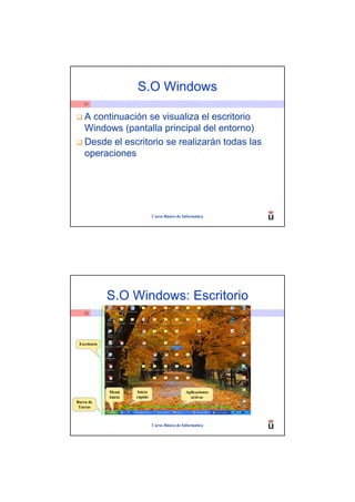 S.O Windows
   51


    A continuación se visualiza el escritorio
    Windows (pantalla principal del entorno)
    Desde el escritorio se realizarán todas las
    operaciones




                                Curso Básico de Informática




              S.O Windows: Escritorio
   52




 Escritorio




              Menú     Inicio                    Aplicaciones
              Inicio   rápido                      activas
Barra de
 Tareas



                                Curso Básico de Informática
 