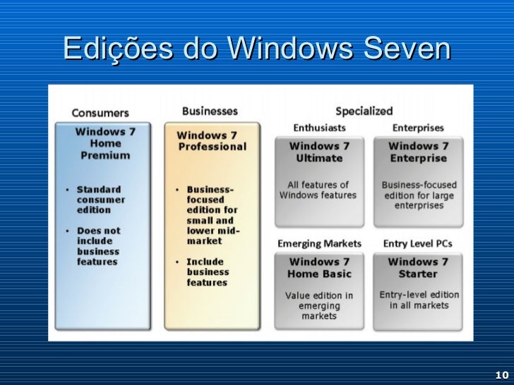 Curso De Informatica Basica Windows Vista
