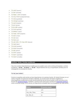  To want (querer) 
 To feel (sentirse) 
 To begin, start (empezar) 
 To end, finish (acabar/terminar) 
 To stay (quedarse) 
 To change (cambiar) 
 To wait (esperar) 
 To put (poner) 
 To be able (poder) 
 To think (pensar) 
 To believe (creer) 
 To hope, wish (esperar) 
 To look (mirar) 
 To see (ver) 
 To hear (oír) 
 To call (US) / To ring (UK) (llamar) 
 To read (leer) 
 To write (escribir) 
 To listen (escuchar) 
 To eat (comer) 
 To drink (beber) 
 To learn (aprender) 
 To teach (enseñar) 
Auxiliary Verbs (Verbos auxiliares) 
Hay tres verbos importantes en inglés que se pueden usar como verbos principales o verbos 
auxiliares: "to be", "to have" y "to do". Dependiendo del uso, el significado cambia pero la 
conjugación es siempre la misma. 
To be (ser/estar) 
Como en español, este verbo es muy importante y lo usamos mucho. Al mismo tiempo, es un 
verbo irregular en todos los tiempos. Además, la construcción de frases negativas e 
interrogativas es diferente a como construimos las de los otros verbos, como veremos en la 
lección de construir frases. Tambien, usamos este verbo para construir el presente continuo, 
como veremos luego. Por lo tanto, es importante entender bien la conjugación de este verbo. 
Sujeto Presente simple 
I am 
You, We, They are 
He, She, It is 
 
