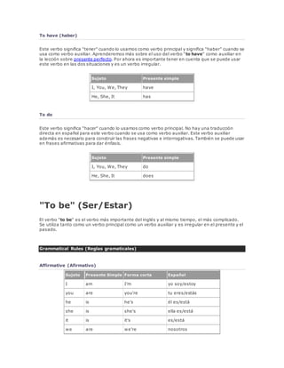 To have (haber) 
Este verbo significa "tener" cuando lo usamos como verbo principal y significa "haber" cuando se 
usa como verbo auxiliar. Aprenderemos más sobre el uso del verbo "to have" como auxiliar en 
la lección sobre presente perfecto. Por ahora es importante tener en cuenta que se puede usar 
este verbo en las dos situaciones y es un verbo irregular. 
Sujeto Presente simple 
I, You, We, They have 
He, She, It has 
To do 
Este verbo significa "hacer" cuando lo usamos como verbo principal. No hay una traducción 
directa en español para este verbo cuando se usa como verbo auxiliar. Este verbo auxiliar 
además es necesario para construir las frases negativas e interrogativas. También se puede usar 
en frases afirmativas para dar énfasis. 
Sujeto Presente simple 
I, You, We, They do 
He, She, It does 
"To be" (Ser/Estar) 
El verbo "to be" es el verbo más importante del inglés y al mismo tiempo, el más complicado. 
Se utiliza tanto como un verbo principal como un verbo auxiliar y es irregular en el presente y el 
pasado. 
Grammatical Rules (Reglas gramaticales) 
Affirmative (Afirmativo) 
Sujeto Presente Simple Forma corta Español 
I am I'm yo soy/estoy 
you are you're tu eres/estás 
he is he's él es/está 
she is she's ella es/está 
it is it's es/está 
we are we're nosotros 
 