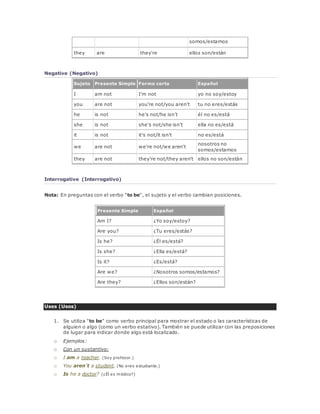 somos/estamos 
they are they're ellos son/están 
Negative (Negativo) 
Sujeto Presente Simple Forma corta Español 
I am not I'm not yo no soy/estoy 
you are not you're not/you aren't tu no eres/estás 
he is not he's not/he isn't él no es/está 
she is not she's not/she isn't ella no es/está 
it is not it's not/it isn't no es/está 
we are not we're not/we aren't 
nosotros no 
somos/estamos 
they are not they're not/they aren't ellos no son/están 
Interrogative (Interrogativo) 
Nota: En preguntas con el verbo "to be", el sujeto y el verbo cambian posiciones. 
Presente Simple Español 
Am I? ¿Yo soy/estoy? 
Are you? ¿Tu eres/estás? 
Is he? ¿Él es/está? 
Is she? ¿Ella es/está? 
Is it? ¿Es/está? 
Are we? ¿Nosotros somos/estamos? 
Are they? ¿Ellos son/están? 
Uses (Usos) 
1. Se utiliza "to be" como verbo principal para mostrar el estado o las características de 
alguien o algo (como un verbo estativo). También se puede utilizar con las preposiciones 
de lugar para indicar donde algo está localizado. 
o Ejemplos: 
o Con un sustantivo: 
o I am a teacher. (Soy profesor.) 
o You aren't a student. (No eres estudiante.) 
o Is he a doctor? (¿Él es médico?) 
 