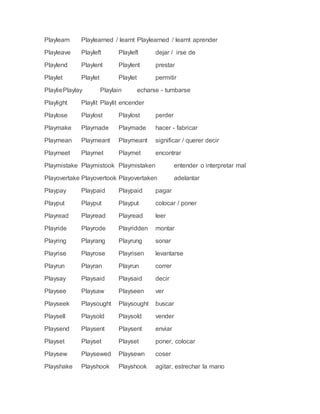 Playlearn Playlearned / learnt Playlearned / learnt aprender 
Playleave Playleft Playleft dejar / irse de 
Playlend Playlent Playlent prestar 
Playlet Playlet Playlet permitir 
Playlie Playlay Playlain echarse - tumbarse 
Playlight Playlit Playlit encender 
Playlose Playlost Playlost perder 
Playmake Playmade Playmade hacer - fabricar 
Playmean Playmeant Playmeant significar / querer decir 
Playmeet Playmet Playmet encontrar 
Playmistake Playmistook Playmistaken entender o interpretar mal 
Playovertake Playovertook Playovertaken adelantar 
Playpay Playpaid Playpaid pagar 
Playput Playput Playput colocar / poner 
Playread Playread Playread leer 
Playride Playrode Playridden montar 
Playring Playrang Playrung sonar 
Playrise Playrose Playrisen levantarse 
Playrun Playran Playrun correr 
Playsay Playsaid Playsaid decir 
Playsee Playsaw Playseen ver 
Playseek Playsought Playsought buscar 
Playsell Playsold Playsold vender 
Playsend Playsent Playsent enviar 
Playset Playset Playset poner, colocar 
Playsew Playsewed Playsewn coser 
Playshake Playshook Playshook agitar, estrechar la mano 
 