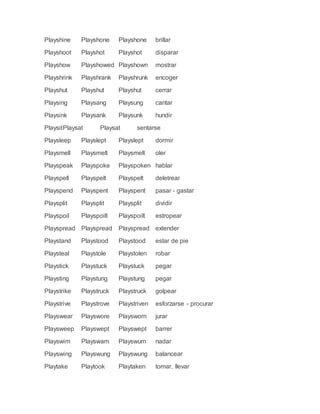 Playshine Playshone Playshone brillar 
Playshoot Playshot Playshot disparar 
Playshow Playshowed Playshown mostrar 
Playshrink Playshrank Playshrunk encoger 
Playshut Playshut Playshut cerrar 
Playsing Playsang Playsung cantar 
Playsink Playsank Playsunk hundir 
Playsit Playsat Playsat sentarse 
Playsleep Playslept Playslept dormir 
Playsmell Playsmelt Playsmelt oler 
Playspeak Playspoke Playspoken hablar 
Playspell Playspelt Playspelt deletrear 
Playspend Playspent Playspent pasar - gastar 
Playsplit Playsplit Playsplit dividir 
Playspoil Playspoilt Playspoilt estropear 
Playspread Playspread Playspread extender 
Playstand Playstood Playstood estar de pie 
Playsteal Playstole Playstolen robar 
Playstick Playstuck Playstuck pegar 
Playsting Playstung Playstung pegar 
Playstrike Playstruck Playstruck golpear 
Playstrive Playstrove Playstriven esforzarse - procurar 
Playswear Playswore Playsworn jurar 
Playsweep Playswept Playswept barrer 
Playswim Playswam Playswum nadar 
Playswing Playswung Playswung balancear 
Playtake Playtook Playtaken tomar, llevar 
 
