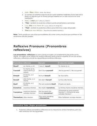  Hello. This is Alicia. (Hola. Soy Alicia.) 
2. O cuando no estamos seguros de con quién estamos hablando al otro lado de la 
línea o a alguien que no vemos porque estamos en un sitio oscuro o en otra 
habitación: 
 Peter, is that you? (¿Eres tú, Peter?) 
3. "This", también lo podemos utilizar cuando presentamos a personas: 
 Lucy, this is my friend Jill. (Lucy, ésta es mi amiga Jill.) 
4. "That", también lo podemos utilizar para referirnos a algo del pasado: 
 That pizza was delicious. (Aquella pizza estaba riquísima.) 
Nota: Tanto puede ser una pizza que acabamos de comer como una pizza que comimos en las 
vacaciones del año pasado. 
Reflexive Pronouns (Pronombres 
reflexivos) 
Los pronombres reflexivos se usan cuando el sujeto y el complemento del verbo son lo 
mismo. En inglés no se utilizan los verbos reflexivos tanto como en español. En vez de verbos 
reflexivos, utilizamos uno de los siguientes pronombres reflexivos. 
Pronombres reflexivos Ejemplo Traducción ejemplo 
Myself yo mismo, a mí I saw it myself. Yo mismo lo vi. 
Yourself 
tú mismo (a ti), 
usted mismo (a 
usted) 
Don't burnyourself! ¡No te quemes! / ¡No se queme! 
Himself 
él mismo, a sí 
mismo 
He hurt himself. Se hizo daño. 
Herself 
ella misma, a sí 
misma 
She did it herself. Lo hizo ella misma. 
Itself 
él mismo, a sí 
mismo 
The cat scratcheditself. El gato se rascó. 
Ourselves nosotros mismos We made itourselves. Lo hemos hecho nosotros mismos. 
Yourselves 
vosotros mismos, 
ustedes mismos 
Did you paint the 
house yourselves? 
¿Pintasteis la casa vosotros 
mismos? / ¿Pintaron la casa 
ustedes mismos? 
Themselves ellos mismos 
They were speaking 
tothemselves. 
Ellos hablaban consigo mismos. 
Grammatical Rules (Reglas gramaticales) 
1. Podemos utilizar pronombres reflexivos con la mayoría de verbos transitivos, pero los 
más comunes son los siguientes: 
 