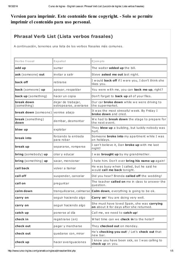 resume verb list