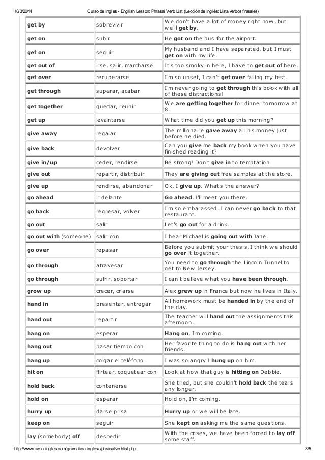 Lista De Phrasal Verbs Mas Comunes En Ingles Para Conversacion | curso de ingles english lesson phrasal verb list lecci 243 n Lista De Phrasal Verbs Mas Comunes En Ingles Para Conversacion | curso de ingles english lesson phrasal verb list lecci 243 n