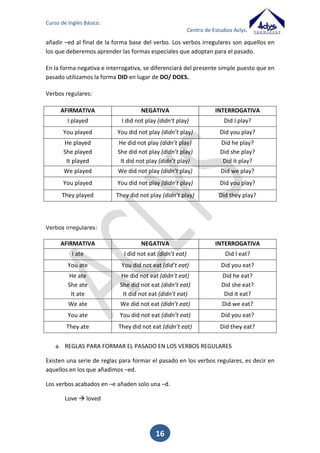 Curso de Inglés Básico.
Centro de Estudios Aclys.

11.

Present Simple

En inglés el presente simple se forma con el infinitivo del verbo sin 'to' (forma básica)
para todas las personas, a excepción de la tercera persona singular que añade una -s
final.
A diferencia del español, para la construcción de la negación y la interrogativa, se
recurre al verbo 'to do' que actúa como auxiliar. En la tercera persona la forma 'do'
cambia a 'does', y entonces el verbo pierde la ‘s que añadimos en la forma afirmativa.
Lo vemos a continuación:
AFIRMATIVA
I eat
You eat
He eats
She eats
It eats
We eat
You eat
They eat

NEGATIVA
I do not eat (don’t eat)
You do not eat (don’t eat)
He does not eat (doesn’t eat)
She does not eat (doesn’t eat)
It does not eat (doesn’t eat)
We do not eat (don’t eat)
You do not eat (don’t eat)
They do not eat (don’t eat)

INTERROGATIVA
Do I eat?
Do you eat?
Does he eat?
Does she eat?
Does it eat?
Do we eat?
Do you eat?
Do they eat?

El presente simple se utiliza para hablar de cosas que pasan habitualmente, como
puede ser el caso de las rutinas.
On Monday I go to the supermarket.

Los lunes voy al supermercado.

I never eat fish.

Yo nunca como pescado.

Se suele utilizar con adverbios de tiempo como: always, often, usually, never…
Se usa también para dar instrucciones.
Open the window.

Abre la ventana.

Do your homework. Haz los deberes.
Dialogue:

- Good afternoon!
-Good afternoon!
- Where do you go?

16

 