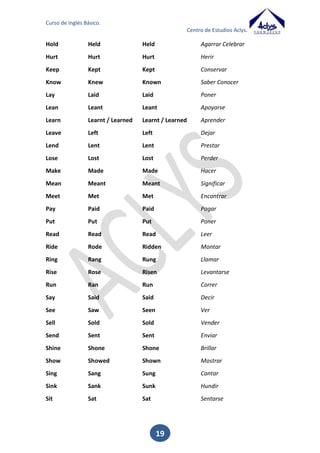 Curso de Inglés Básico.
Centro de Estudios Aclys.

AT THE MOMENT
RIGHT NOW
AT PRESENT

en el momento
ahora
en la actualidad

a. REGLAS PARA FORMAR EL VERBO CON -ING
En inglés existen una serie de reglas para formar la forma del gerundio. Resulta
fundamental el conocimiento de las mismas para un correcto uso de las formas
continuas en inglés.
Para los verbos que terminan con la letra e, se elimina esta última letra (e) y se
añade la "ing".
Live

living

Para los verbos que terminan en consonante seguida de una doble consonante o
una doble vocal seguida de una consonante, añadimos "ing".
Cook
Watch

cooking
watching

Para los verbos que terminan en consonante-vocal-consonante, se repite la última
consonante seguido después de "ing"
Cut
Plan

cutting
planning

En los verbos que terminan en ie, se eliminan las dos vocales y añadimos una "y"
seguida por "ing".
Lie

lying.

Otros verbos terminados en vocal simplemente añaden -ing.
Go

going.

Dialogue:
- What are you doing?
- I'm waiting for Maria.
- Where are you going?
- I do not know, because it's raining.

16.

Ejercicios

19

 