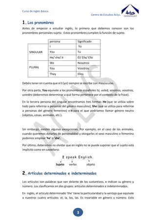 Curso de Inglés Básico.
Centro de Estudios Aclys.

1. Los pronombres.
2. Artículos determinados e indeterminados
3. El verbo TO BE (present). (afirmativa, negativa, interrogativa).
4. Ejercicios del verbo TO BE
5. El verbo TO HAVE
6. Ejercicios
7. Los pronombres y adverbios interrogativos.
8. Ejercicios
9. Los números
10. Ejercicios
11. Present simple (afirmativa, negativa, interrogativa).
12. Ejercicio
13. Los demostrativos: this, these, that, those
14. Ejercicio
15. Present continuous (afirmativa, negativa, interrogativa)
16. Ejercicio
17. Past simple verbos regulares (afirmativa, negativa, interrogativa).
18. Ejercicios
19. Past continuous (afirmativa, negativa, interrogativa)
20. Ejercicios

3

 