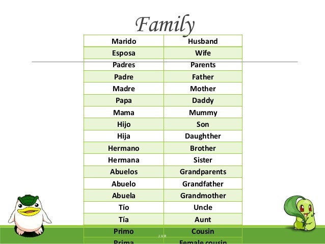 CURSO DE INGLES BASICO