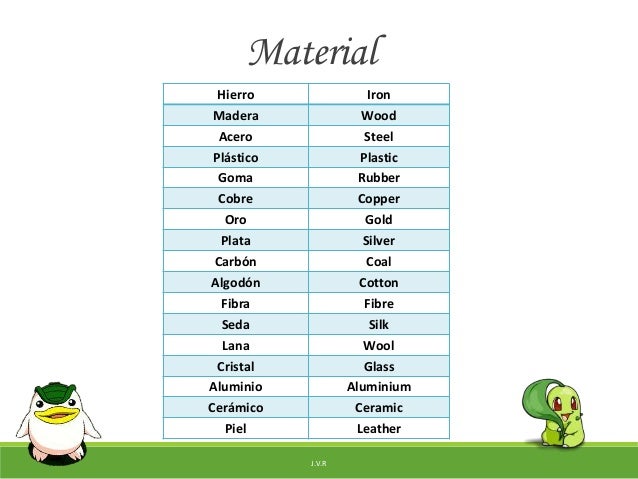 Como Se Dice Goma En Ingles