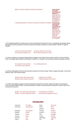 las 
s 
res (la 
afirmación se 
ha realizado en 
el presente). 
es de las 
10, habría 
terminado los 
• El "conditional perfect" se construye con la forma condicional del auxiliar "to have", el participio (past 
participle) del verbo principal (en la primera persona del singular y del plurar se puede uld" en lugar de 
"would"): 
I woul have visited my brother. Yo habría visitado a mi hermano 
She would have bought a car. Ella se habría comprado un coche 
• La forma negativa se construye interponiendo la negación "not" entre la forma auxi forma infinitiva 
ave". Se puede utilizar también la contracción "wouldn't" (y "shouldn't" con la primera persona del singular y plural): 
You would not have said that. Tú no habrías dicho eso 
You wouldn't have said that. 
• La forma interro do del sujeto , de la forma 
finitiva "have" y 
• La forma interro zan o del sujeto, de la negación 
"not", de la forma infinitiva "have" y del verbo principal. También se podría utilizar la contracción "wouldn't" que iria al 
omienzo de la oración: 
Wouldn´t you have gone to the party? ¿ No habrías ido a la fiesta ? 
Wouldn´t she have cooked the dinner? ¿ No habría ella preparado la cena ? 
VOCABULARIO 
Before 10 o'clock I will have finished my homework.Antes de 10, habré terminado lodebegativa se forma comenzando la oración por del verbo principal: 
acción se va adesarrollar en el futuro, pero la 
I thought that before 10 o'clock I would have finished my homework.Pensaba queant 
deberes (en este caso, la acción se iba a desarrollar en el futuro, pero a partir de un punto de partida situado en el pasado). 
acompañado d utilizar "sholiar "would" y la 
"h 
la forma auxiliar "would", segui 
in 
Would you have gone to the party? ¿ Habrías ido a la fiesta ? Would she have cooked the dinner?¿ Habría preparado ella la cena ? 
gativa negativa se forma empe 
do la oración por "would", seguid 
c 
Amanecer (To) dawn Nieve (To) snow 
Anochecer (To) get dark Viento Wind 
Ventoso Windy 
do 
Soleado Sunny Rayo a streak 
Lluvioso Rainy Trueno Thunder 
Caluroso Hot Relámpago Lightning 
Fresco Cool Frío Cold 
Atardecer(To) get late 
TornadoTorna 
NubladoCloudyHuracánHurricane  