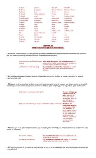 To thinkpensarthought 
/ throve thriven 
adelante 
stand ender ood 
ake ok ken 
rtarse d / woke / woken 
e n 
p 
wet wet 
turo) 
r 
er g 
LESSON 1 
thoughtTo thriveprosperarthrivedthrived / To throwtirarthrewthrownTo thrustlanzar thrustthrust To treadpisartrodtrodden / trod To undercomprunderstoodunderstTo undertacometerundertoundertaTo wakedespewakewaked To wearusarworeworn To weavtejerwovewove 
To wee 
llorar 
wept 
wept 
To wetmojar(auxiliar fu 
wetted / 
wetted / 
Will 
would 
---- 
To winganadar cuerda 
won 
won 
To wind 
wound 
wound 
To wringretorc 
wrun 
wrung 
To writeescribir 
wrote 
written 
1 
Past continuous (pas continuo) 
ado 
• El pasado cont utiliza para de cciones que se e ollan nto del pasado al 
que nos estamos refiriendo y que contin e ese m o: 
ing at 8 o'clo as A las 8 de la na ella est endo: la 
acción de leer había comenzado antes de las ocho 
y continuó de de este inst 
Last Monday he was traveling El pasado lunes, él estaba viajando: la acción 
ó antes del lunes y continuó 
• El pasado cont es se completó, 
mientras que la o uaba: para la primera se ontinuous": 
When he arrived, I was watching T , yo 
estaba viendo al 
tele: la acción de 
ver la tele había 
continuó después. 
While she was listening to music, her brother did his homework. Mientras ella 
escuchaba música, 
acción de oír música 
tenía ya lugar antes 
de que el hermano 
• Mientras que en el "pa sabemos si la 
acción ha concluido: 
She wrotre a letter. Ella escribió una carta: la c 
acción ya ha finalizado. 
She was writing a letter. Ella estaba escribiendo un 
si llegó a terminar de escribir 
El "past continuous" se forma con el verbo auxiliar "to be" en su forma pasada y el gerundio (present participle) del 
verbo principal: 
inuo sescribir auaron después dck she wos a dos acciones en el pasado, una de las cualutiliza el "past simple" y para la segunda el "past c 
staban desarr 
do en el mome 
oment 
This morn 
reading 
maña 
aba ley 
spués 
ante. 
de viajar comenzdespués. 
• En castellano equivale al pasado continuo (ella estaba leyendo), o también se puede traducir por el pretérito imperfecto (ella leía). 
inuo se utiliza también para referimtra contin 
V. Cuando él llegó 
comenzado antes de que él llegara, y 
su hermano hizo sus deberes: la 
comenzara sus deberes, y continuóuna vez que el hermano había terminado. 
st simple" se indica que la acción ya ha terminado, en e 
l "past continuous" noarta está escrita, la a carta: no sabemos la carta. 
•  