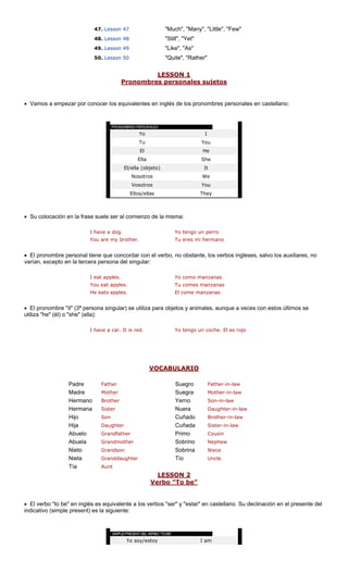 47. 
Lesson 47 
"Much", "Many", "Little", "Few" 
50. Lesson 50 "Quite", "Rather" 
48. 
Lesson 48 
"Still", "Yet" 
49. 
Lesson 49 
"Like", "As" 
LESSON 1 
Pronombres personales sujetos 
Vamos a empezar por conocer los equivalentes en inglés de los pronombres personales en castellano: 
• 
Yo 
I 
Tu 
You 
El 
He 
Ella She 
El/ o) 
ella (objet 
It 
Nosotros 
We 
Vosotros 
You 
Ellos/ellas They 
• Su colocación en la frase suele ser al comienzo de la misma: 
I have a dog. 
Yo tengo un perro 
You are my brother. 
Tu eres mi hermano 
• El pronombre personal tiene que concordar con el verbo, no obstante, los verbos ingleses, salvo los auxiliares, no varían, excepto en la tercera persona del singular: 
I eat apples. 
Yo como manzanas 
You eat apples. 
Tu comes manzanas 
He eats apples. 
El come manzanas 
• El pronombre "it" (3ª persona singular) se utiliza para objetos y animales, aunque a veces con estos últimos se tiliza "he" (él) o "she" (ella): 
u 
I have a car. It is red. 
Yo tengo un coche. El es rojo 
VOCABULARIO 
Padre 
Father 
Suegro 
Father-in-law 
Madre 
Mother 
Suegra 
Mother-in-law 
Hermano 
Brother 
Yerno 
Son-in-law 
Hermana 
Sister 
Nuera 
Daughter-in-law 
Hijo 
Son 
Cuñado 
Brother-in-law 
Hija 
Daughter 
Cuñada 
Sister-in-law 
Abuelo 
Grandfather 
Primo 
Cousin 
Abuela 
Grandmother 
Sobrino 
Nephew 
Nieto 
Grandson 
Sobrina 
Niece 
Nieta 
Granddaughter 
Tío 
Uncle 
Tía 
Aunt 
LESSON 2 Verbo "To be" 
• El verbo "to be" en inglés es equivalente a los verbos "ser" y "estar" en castellano. Su declinación en el presente del indicativo (simple present) es la siguiente: 
Yo soy/estoy 
I am  