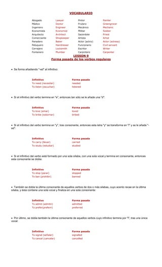 VOCABULARIO
Abogado Lawyer Pintor Painter
Médico Doctor Frutero Greengrocer
Mecánico Mechanic
Militar Soldier
Arquitecto Architect Sacerdote Priest
Comerciante Shopkeeper Artista Artist
Panadero Baker Actor (actriz) Actor (actress)
Peluquero Hairdresser Funcionario Civil servant
Cerrajero Locksmith Writer
Fontanero Plumber Carpintero Carpenter
LESSON 9
Ingeniero Engineer
Economista Economist
Escritor
Fo asada de rbos regurma p los ve lares
• Se forma añad al infinitiv
Form
ecesitar) need
scuchar) listen
Si el infinitivo del verbo termina en "e", entonces tan sólo se le añade una "d":
Infinitivo Forma pasada
To love (amar) loved
bornar)
Si el infinitivo del verbo termina en "y", tras consonante, entonces esta letra "y" se transforma en "i" y se le añade "-
ed".
Infinitivo Forma pasada
var)
iar)
• Si el infinitivo del verbo está formado por una sola sílaba, con una sola vocal y termina en consonante, entonces
Infinitivo Forma pasada
ar)
• También se dobla la última consonante de aquellos verbos de dos o más silabas, cuyo acento recae en la última
Infinitivo Forma pasada
dmitir)
r)
• Por último, se dobla también la última consonante de aquellos verbos cuyo infinitivo termina por "l", tras una única
Infinitivo Forma pasada
eñalar)
iendo "-ed" o:
Infinitivo a pasada
To need (n ed
To listen (e ed
•
To bribe (so bribed
•
To carry (lle carried
To study (estud studied
esta consonante se dobla:
To stop (par stopped
To ban (prohibir) banned
sílaba, y ésta contiene una sola vocal y finaliza en una sola consonante:
To admit (a admitted
To prefer(preferi preferred
vocal:
To signal (s signalled
To cancel (cancelar) cancelled
 