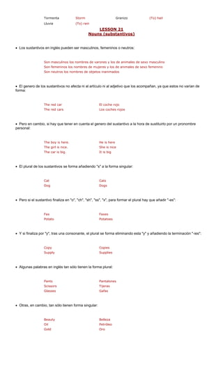 Tormenta Storm (To) hail
Lluvia (To) rain
LESSON
Granizo
21
Nouns (substantivos)
• Los sustantivos s pueden s culinos, femeninos o neutros:
ulinos los no rones y los de a ales de sexo masculin
ninos los no s de mujeres y los de animales de sexo f
os nombres de objetos inanimados
• El genero de los sustantivos no afecta ni al artícul ue los acompañan, ya que estos no varían de
forma:
The red cars Los coches rojos
• Pero en cambi lo por un pronombre
personal:
The girl is nice. She is nice
The car is big. It is big
• El plural de los e forma añadiendo "s ular:
Dog Dogs
• Pero si el susta "o", "ch", "sh", "ss", "x", para formar el plural hay que añadir "-es":
Fax Faxes
Potato Potatoes
• Y si finaliza por "y", tras una consonante, el plural se forma eliminando esta "y" y añadiendo la terminación "-ies":
Copy Copies
Supply Supplies
• Algunas palabras en inglés tan sólo tienen la forma plural:
Pants Pantalones
Scissors Tijeras
• Otras, en cambio, tan sólo tienen forma singular:
Beauty Belleza
Oil Petróleo
Gold Oro
en inglé er mas
Son masc
Son feme
mbres de va nim o
mbre emenino
o, si hay que tener en cuenta el genero del sustantivo a la hora de sustituir
Son neutros l
o ni al adjetivo q
The red car El coche rojo
The boy is here. He is here
sustantivos s " a la forma sing
Cat Cats
ntivo finaliza en
Glasses Gafas
 