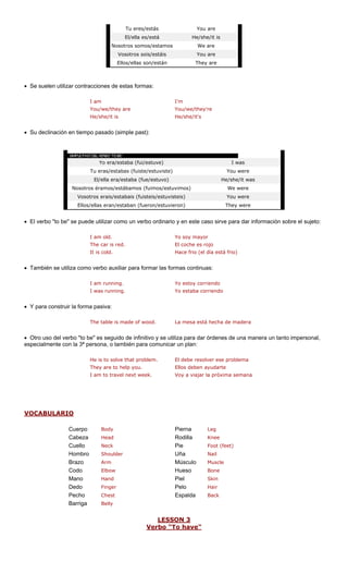 Tu eres/estás You are
El/ella es/está He/she/it is
Nosotros somos/estamos We are
Vosotros sois/estáis You are
Ellos/ellas son/están They are
• Se suelen utilizar contracciones de estas formas:
I am I'm
e/they are /we/they're
Su declinación en tiempo pasado (simple past):
You/w You
He/she/it is He/she/it's
•
Yo era/estaba (fui/estuve) I was
Tu te) You wereeras/estabas (fuiste/estuvis
El/ella era/estaba (fue/estuvo) H s
Nosotros
e/she/it wa
éramos/estábamos (fuimos/estuvimos) We were
Vosotros erais/estabais (fuisteis/estuvisteis) You were
Ellos/ellas eran/estaban (fueron/estuvieron) They were
• El verbo "to be" se puede utilizar como un verbo ordinario y en este caso sirve para dar información sobre el sujeto:
The car is red. El coche es rojo
ía está frio)
• También se utiliza como verbo auxiliar para formar las for
o
I was running. Yo estaba corriendo
• Y para construir la form
made of wood. La mesa está hecha de madera
• Otro uso del verbo "to b se uti anera un tanto impersonal,
specialmente con la 3ª persona, o también para comunicar un plan:
olver ese problema
They are to help you. Ellos deben ayudarte
OCABULARIO
I am old. Yo soy mayor
It is cold. Hace frio (el d
mas continuas:
I am running. Yo estoy corriend
a pasiva:
The table is
e" es seguido de infinitivo y liza para dar órdenes de una m
e
He is to solve that problem. El debe res
I am to travel next week. Voy a viajar la próxima semana
V
rpo Body Pierna Leg
Cabeza Head Rodilla Knee
(feet)
er
ulo
o
lda
LESSON 3
Cue
Cuello Neck Pie Foot
Hombro Should Uña Nail
Brazo Arm Músc Muscle
Codo Elbow Hues Bone
Mano Hand Piel Skin
Dedo Finger Pelo Hair
Pecho Chest Espa Back
Barriga Belly
Verbo "To have"
 