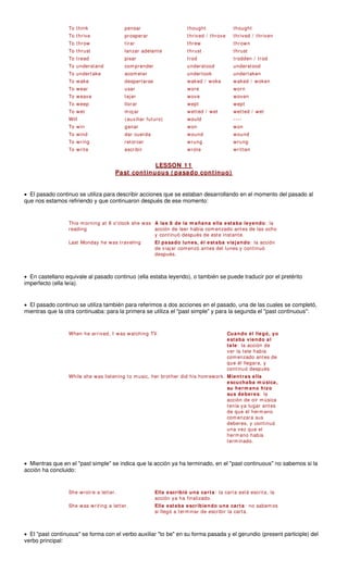 To think pensar thought
/ throve thriven
adelante
stand ender ood
ake ok ken
rtarse d / woke / woken
e n
p
wet wet
turo)
r
er g
LESSON 1
thought
To thrive prosperar thrived thrived /
To throw tirar threw thrown
To thrust lanzar thrust thrust
To tread pisar trod trodden / trod
To under compr understood underst
To undert acometer underto underta
To wake despe wake waked
To wear usar wore worn
To weav tejer wove wove
To wee llorar wept wept
To wet mojar
(auxiliar fu
wetted / wetted /
Will would ----
To win gana
dar cuerda
won won
To wind wound wound
To wring retorc wrun wrung
To write escribir wrote written
1
Past continuous ( pas continuo)
ado
• El pasado cont utiliza para de cciones que se e ollan nto del pasado al
que nos estamos refiriendo y que contin e ese m o:
ing at 8 o'clo as A las 8 de la na ella est endo: la
acción de leer había comenzado antes de las ocho
y continuó de de este inst
Last Monday he was traveling El pasado lunes, él estaba viajando: la acción
ó antes del lunes y continuó
• El pasado cont es se completó,
mientras que la o uaba: para la primera se ontinuous":
When he arrived, I was watching T , yo
estaba viendo al
tele: la acción de
ver la tele había
continuó después.
While she was listening to music, her brother did his homework. Mientras ella
escuchaba m úsica,
acción de oír música
tenía ya lugar antes
de que el hermano
• Mientras que en el "pa sabemos si la
acción ha concluido:
She wrotre a letter. Ella escribió una carta: la c
acción ya ha finalizado.
She was writing a letter. Ella estaba escribiendo un
si llegó a terminar de escribir
El "past continuous" se forma con el verbo auxiliar "to be" en su forma pasada y el gerundio (present participle) del
verbo principal:
inuo se scribir a
uaron después d
ck she w
os a dos acciones en el pasado, una de las cual
utiliza el "past simple" y para la segunda el "past c
staban desarr do en el mome
oment
This morn
reading
m aña aba ley
spués ante.
de viajar comenz
después.
• En castellano equivale al pasado continuo (ella estaba leyendo), o también se puede traducir por el pretérito
imperfecto (ella leía).
inuo se utiliza también para referim
tra contin
V. Cuando él llegó
comenzado antes de
que él llegara, y
su herm ano hizo
sus deberes: la
comenzara sus
deberes, y continuó
una vez que el
hermano había
terminado.
st simple" se indica que la acción ya ha terminado, en el "past continuous" no
arta está escrita, la
a carta: no sabemos
la carta.
•
 