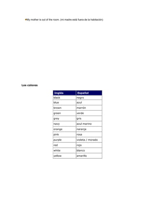 My mother is out of the room. (mi madre está fuera de la habitación)
Los colores
Inglés Español
black negro
blue azul
brown marrón
green verde
grey gris
navy azul marino
orange naranja
pink rosa
purple violeta / morado
red rojo
white blanco
yellow amarillo
 