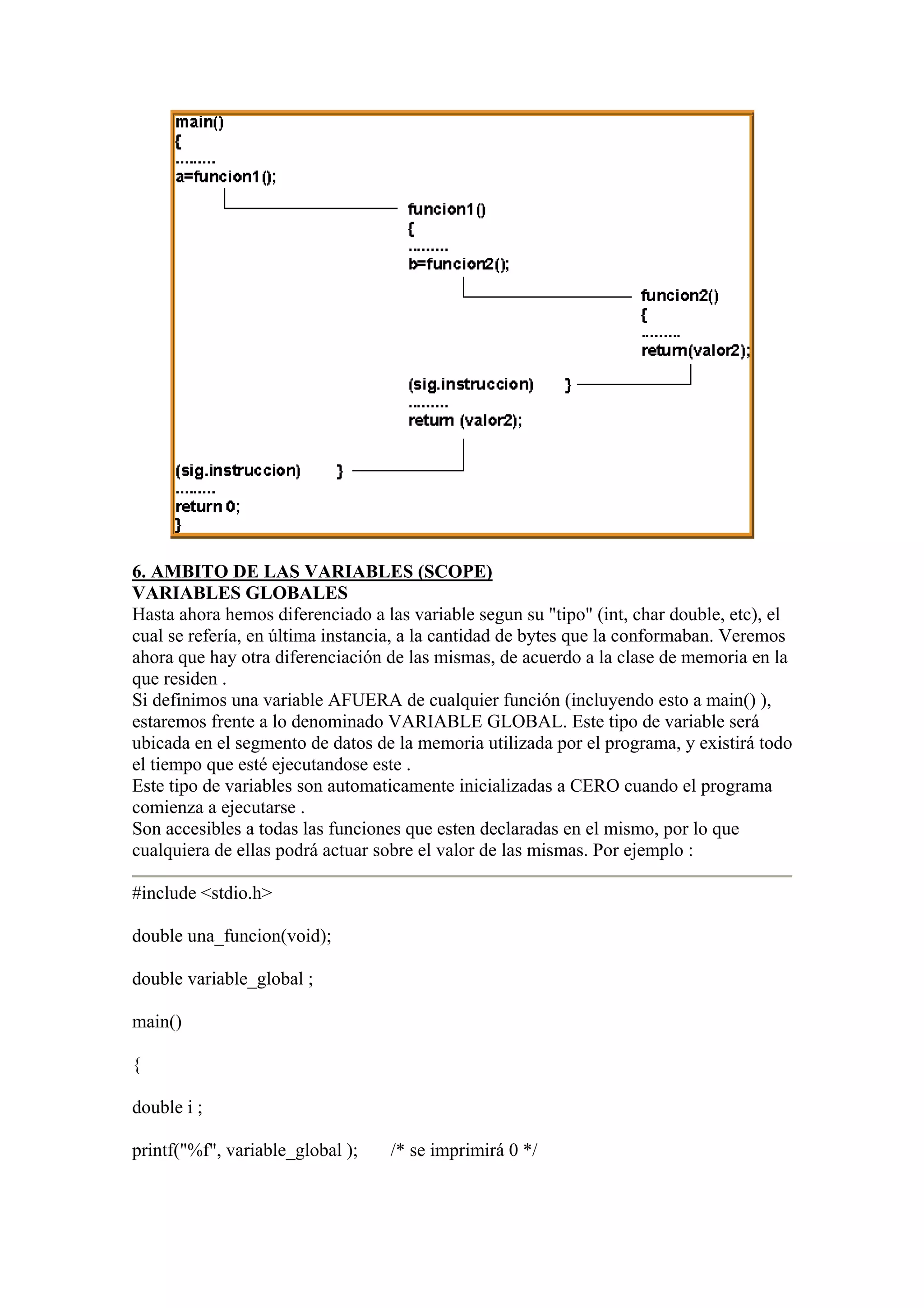 6. AMBITO DE LAS VARIABLES (SCOPE)
VARIABLES GLOBALES
Hasta ahora hemos diferenciado a las variable segun su "tipo" (int, char double, etc), el
cual se refería, en última instancia, a la cantidad de bytes que la conformaban. Veremos
ahora que hay otra diferenciación de las mismas, de acuerdo a la clase de memoria en la
que residen .
Si definimos una variable AFUERA de cualquier función (incluyendo esto a main() ),
estaremos frente a lo denominado VARIABLE GLOBAL. Este tipo de variable será
ubicada en el segmento de datos de la memoria utilizada por el programa, y existirá todo
el tiempo que esté ejecutandose este .
Este tipo de variables son automaticamente inicializadas a CERO cuando el programa
comienza a ejecutarse .
Son accesibles a todas las funciones que esten declaradas en el mismo, por lo que
cualquiera de ellas podrá actuar sobre el valor de las mismas. Por ejemplo :

#include <stdio.h>

double una_funcion(void);

double variable_global ;

main()

{

double i ;

printf("%f", variable_global );   /* se imprimirá 0 */
 