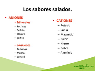 •  ANIONES	
  
•  Minerales	
  
•  Fosfatos	
  
•  Sulfato	
  
•  Cloruro	
  
•  Sulﬁto	
  
•  ORGÁNICOS	
  
•  Tartratos	
  
•  Malato	
  
•  Lactato	
  
•  CATIONES	
  
–  Potasio	
  
–  Sodio	
  
–  Magnesio	
  
–  Calcio	
  
–  Hierro	
  
–  Cobre	
  
–  Aluminio	
  
Los	
  sabores	
  salados.	
  
 