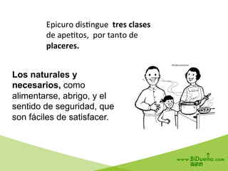  
	
  
	
  
	
  
	
  
Epicuro	
  dis6ngue	
  	
  tres	
  clases	
  
de	
  ape6tos,	
  	
  por	
  tanto	
  de	
  
placeres.	
  
Los naturales y
necesarios, como
alimentarse, abrigo, y el
sentido de seguridad, que
son fáciles de satisfacer.
 
