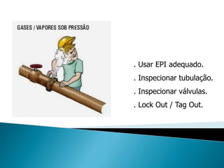 . Usar EPI adequado.
. Inspecionar tubulação.
. Inspecionar válvulas.
. Lock Out / Tag Out.
 