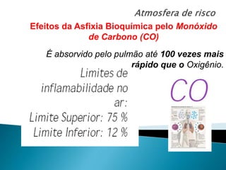 É absorvido pelo pulmão até 100 vezes mais
rápido que o Oxigênio.
Efeitos da Asfixia Bioquímica pelo Monóxido
de Carbono (CO)
 