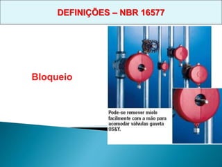 Bloqueio
DEFINIÇÕES – NBR 16577
 