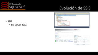 Evolución de SSIS
• SSIS
• Sql Server 2012

 